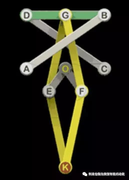 機(jī)巧改善常見(jiàn)機(jī)構(gòu)-連桿